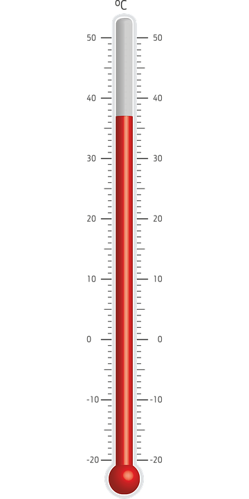 Permalink to When it is too hot to work? thermometer-1134182_960_720